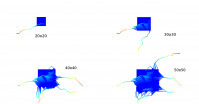 Zonas de drenaje con r.drain y GRASS Script en&nbsp;Python | #Geoprocessamento em Foco | Scoop.it