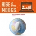 The Rise and History of MOOCs - Infographic and Prezi Presentation | Education Alchemy | Scoop.it