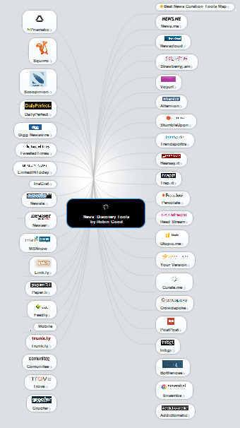 News Discovery Tools 2012  by Robin Good [MindMapping] | formation 2.0 | Scoop.it