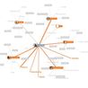 Inside Social Media