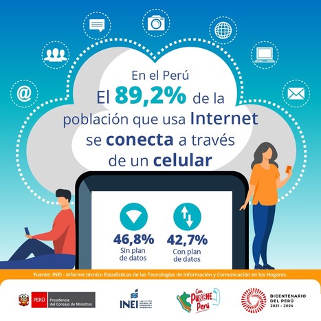 Perfiles Socioeconómicos del Perú