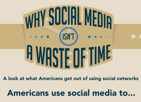 Social Media is Not a Waste of Time [Infographic] | visualizing social media | Scoop.it