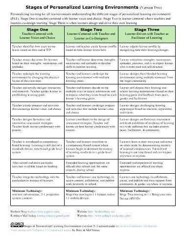 Version 2-Stages of Personalized Learning Environments | Bray & McClaskey | Teaching in the XXI century | Scoop.it