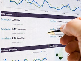 How to Understand Your Google &ldquo;Not Provided&rdquo; Traffic | Content Strategy |Brand Development |Organic SEO | Scoop.it