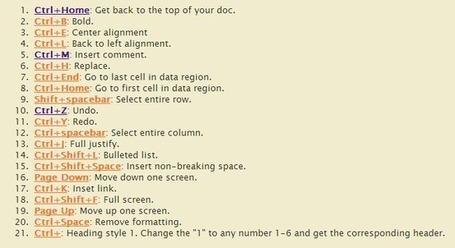 11 Excellent Ways Teachers Can Use Google Docs | TEFL & Ed Tech | Scoop.it