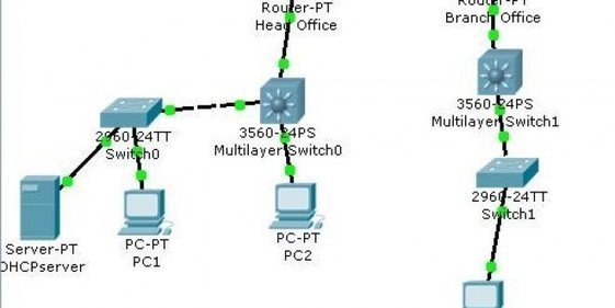 Program Cisco Router Commands