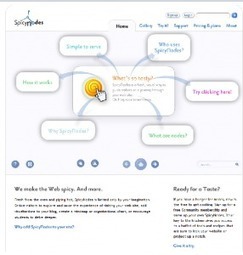 Spicynodes: &delta;&iota;&alpha;&delta;&iota;&kappa;&tau;&upsilon;&alpha;&kappa;ό &epsilon;&rho;&gamma;&alpha;&lambda;&epsilon;ί&omicron; &delta;&eta;&mu;&iota;&omicron;&upsilon;&rho;&gamma;ί&alpha;&sigmaf; &delta;&iota;&alpha;&gamma;&rho;&alpha;&mu;&mu;ά&tau;&omega;&nu;/ &chi;&alpha;&rho;&tau;ώ&nu; | omnia mea mecum fero | Scoop.it