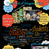 Glogster EDU Resources