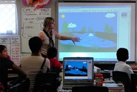 15 Presentation Tools for Teachers From edshelf | Litteris | Scoop.it