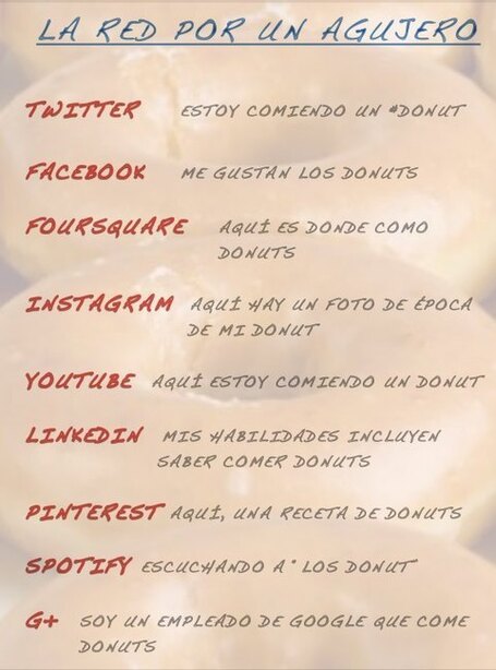 La red por un agujero | eLearning + TICs + Did&aacute;ctica Digital | Scoop.it