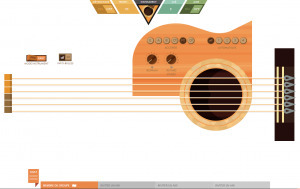 JAM with Chrome : jouez de la musique &agrave; plusieurs avec l&rsquo;instrument de votre choix (piano, guitare, batterie, etc.) | Fredplus | TICE & FLE | Scoop.it