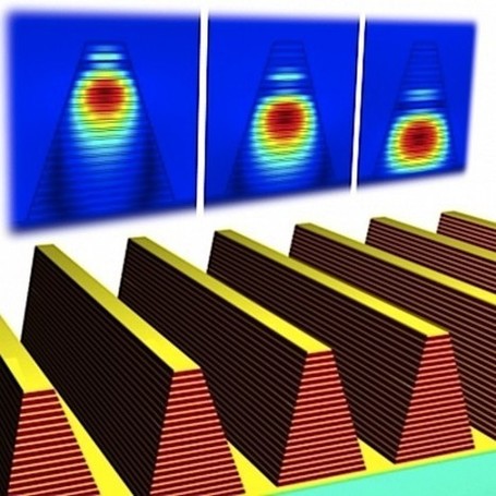MIT Develops Metamaterial That Slows Down The Speed of Light | A Sense of the Ridiculous | Scoop.it