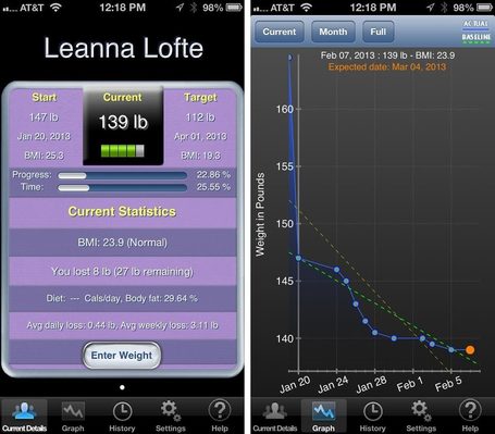 iPad News : Track your weight loss with Monitor Your Weight for iPhone and iPad | iPad links for teachers and administrators | Scoop.it