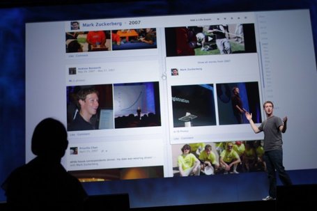 Les derni&egrave;res nouveaut&eacute;s Facebook pour le Community Manager | Blog YouSeeMii | Enfance, Social, Sant&eacute;, veille technologique ... | Scoop.it