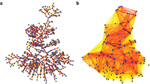 Spontaneous synchrony in power-grid networks | Papers | Scoop.it