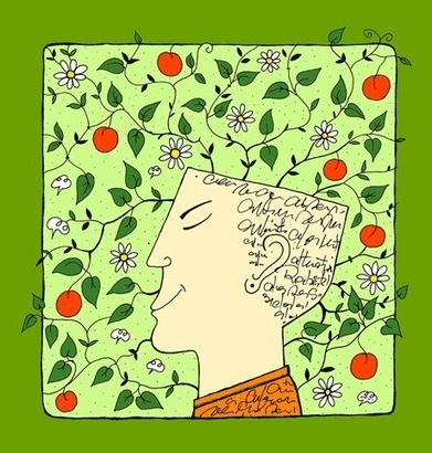 Teaching Students to Analyze Complex Nonverbal Texts | Thinking Common Core | Scoop.it