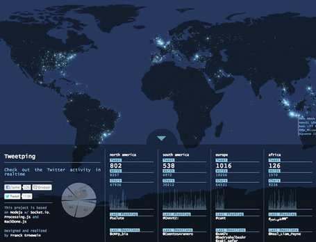 Infographic: Watch Tweets Appear Worldwide in Real-Time | Digital Marketing & Social Technologies | Scoop.it