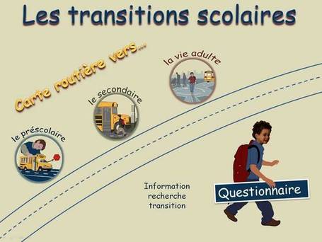 Les transitions scolaires | TICE et transitions | Scoop.it