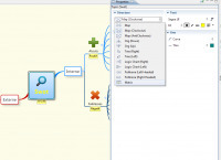 Mindmapping pour l&rsquo;entreprise : l&rsquo;analyse SWOT ou&nbsp;AFOM | Revolution in Education | Scoop.it