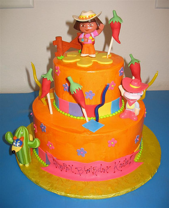 Transformers Birthday Cake on How Dora Birthday Cakes Make A Party Memorable   Birthday       Disney