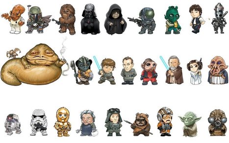 Les personnages de star wars