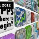 The Three Most Important Trends For Mobile Developers In 2012 | HTML5 web apps vs native apps | Scoop.it