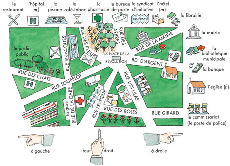 Une petite ville | Teaching Core French | Scoop.it