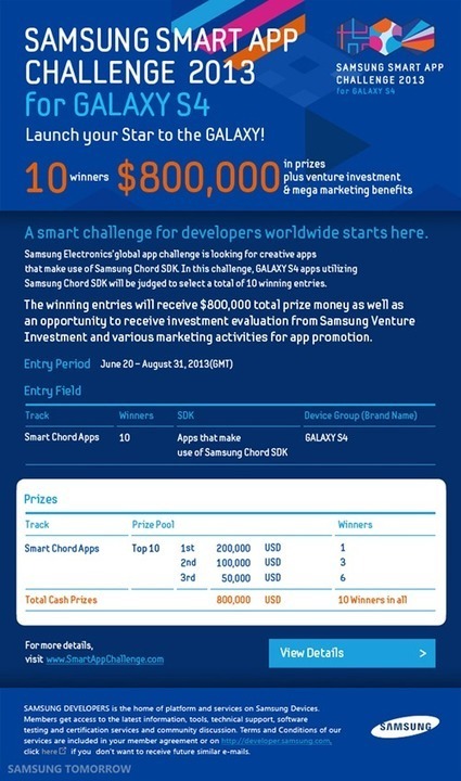 Samsung Announces $800000 App Content for Developers - APP Market | Second Screen, Social TV, Connected TV, Transmedia and TV Apps Market | Scoop.it