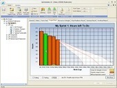 10 Scrum Methodology Best Practices | Agile Zone | DevOps in the Enterprise | Scoop.it