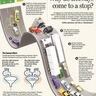 Infographics ideas for Education