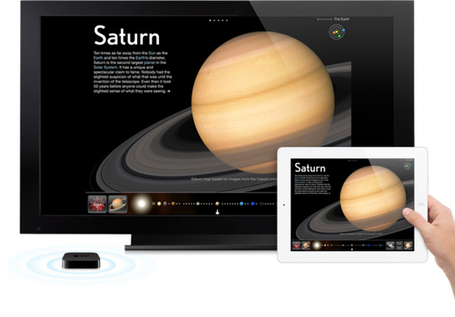 5 Smart ways to use iPad technology in the classroom | iPads in Education | Scoop.it