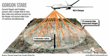 New Documents Show Military Is Flying Drones Throughout US | MN News Hound | Scoop.it