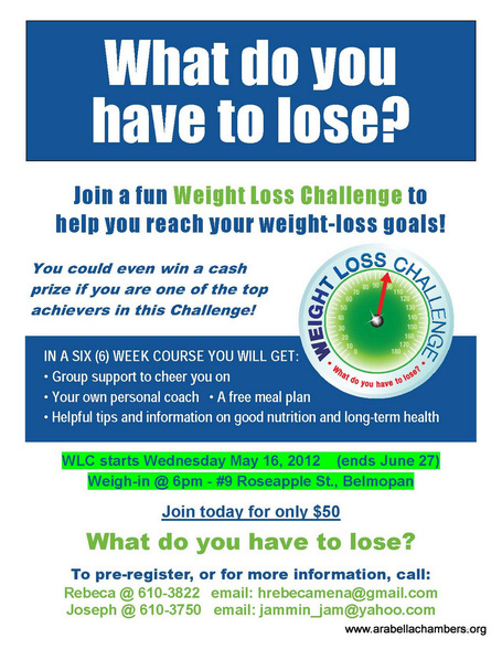 Weight Loss Challenge!!! | Belize You Inspire Me | Scoop.it