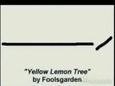 Lyrics - Songs with worksheets, listening sheets | Listening skills and video in ELT | Scoop.it