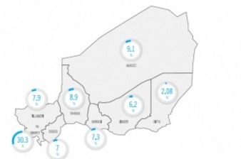 Mobile Survey Empowers Citizens to Assess Justice Services in Niger | World Bank Institute (WBI) | Go Open Government | Scoop.it