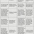 Psychology Resources
