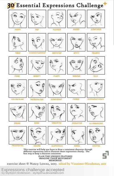 'facial expressions drawing' in Drawing References and Resources