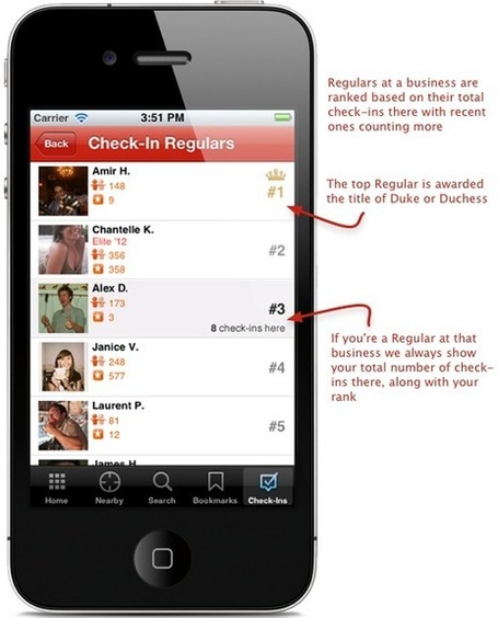 Yelp Official Blog: Making Check-Ins More Meaningful | Location Is Everywhere | Scoop.it