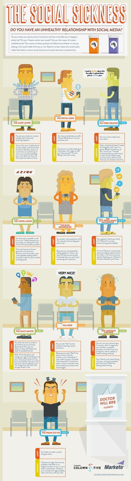 The 10 Types of Social Media Addicts [INFOGRAPHIC] | ten Hagen on Social Media | Scoop.it