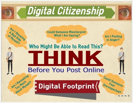 Digital Citizenship | The Slothful Cybrarian | Scoop.it