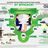img_Explo-(D-R)-ing...Things and ideas...