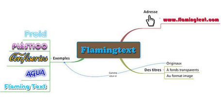 heuristiquement: Am&eacute;liorez l'impact de vos maps avec Flamingtext | Lettres et Cartes Heuristiques | Scoop.it