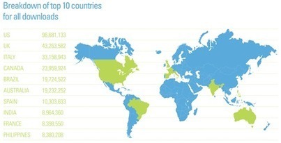Top BitTorrent Countries In The World, Top Torrent Towns In The UK | TorrentFreak | this curious life | Scoop.it