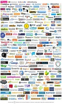 Top 10 in 10 Series: Web 2.0 Tools&nbsp;5/10 | K&auml;llkritk | Scoop.it