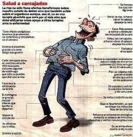 Al&iacute;cia Vallesp&iacute;, coaching i formaci&oacute;: Beneficis de riure | First aid kit for teachers | Scoop.it