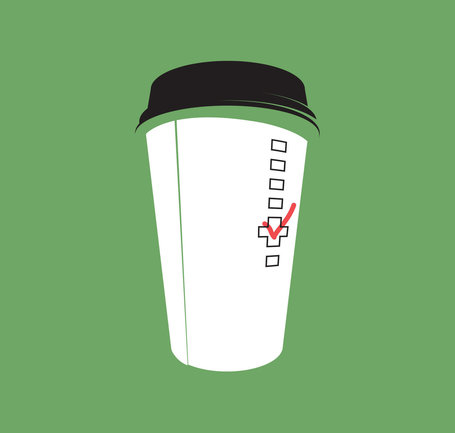 This Is Your Brain on Coffee | HR | Scoop.it