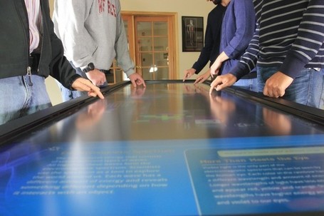 Finally A 100-Inch Touchscreen Desk For The Office | Heron | Scoop.it