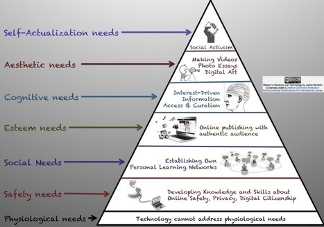 From the classroom: working with chinese ells | colorín 