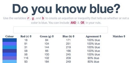 Great Teaching Lessons: Evan Weinberg's "Do You Know Blue?" | Learning, Teaching & Leading Today | Scoop.it