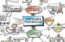 디자인의 새로운 역할 1. | Design Studies | Scoop.it